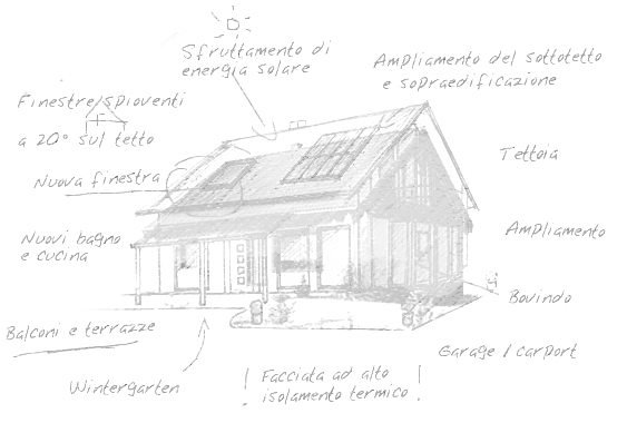 disegno-casabr disegno-casabr